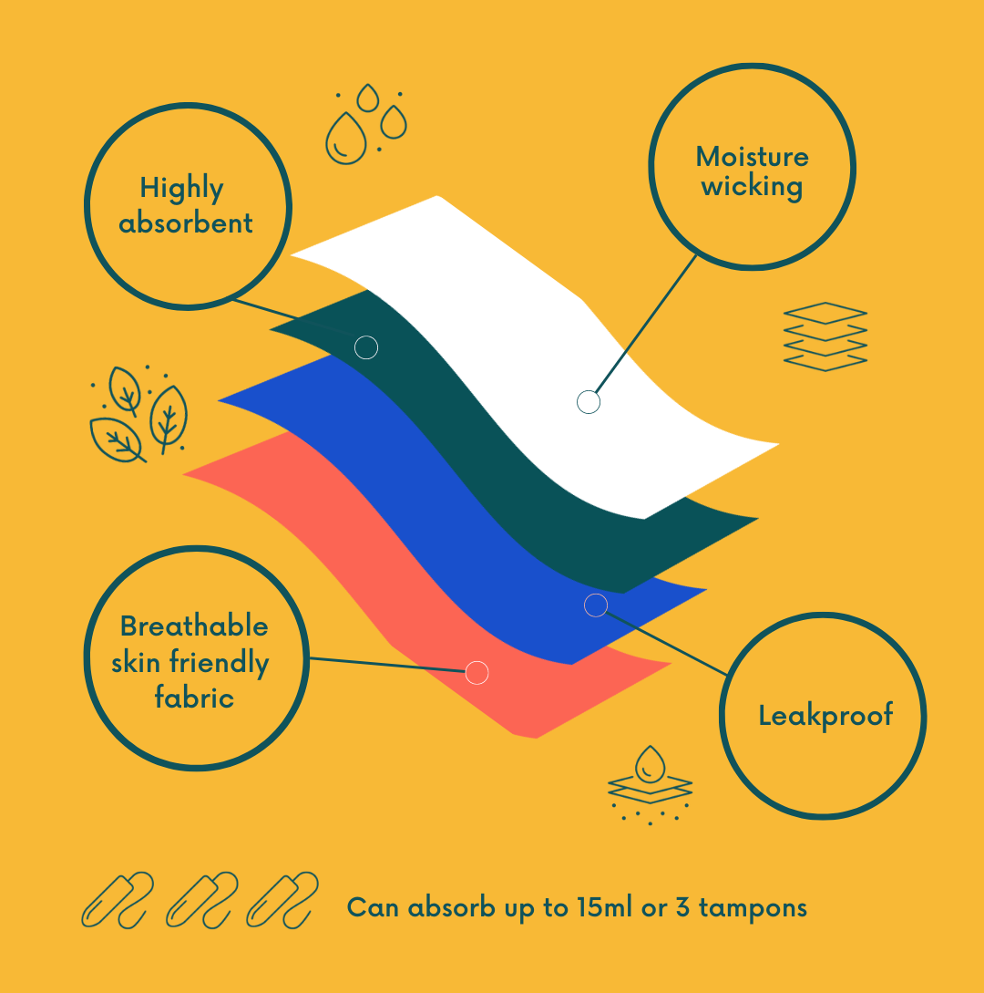 NIXI BODY THE SUSIE BLACK